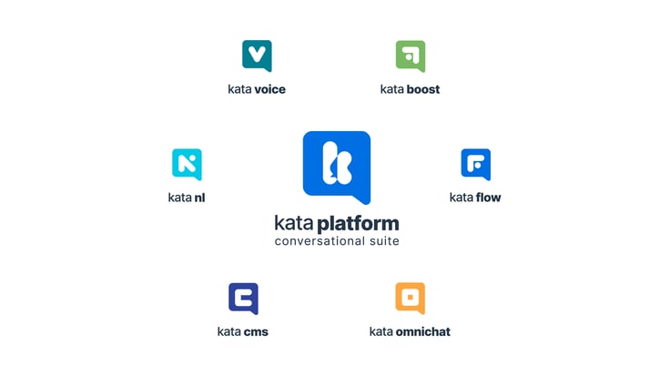 Kata.ai is also introducing an updated logo for Kata Conversational Suite’s lineup of products following the core design elements of our new brand design and logo.