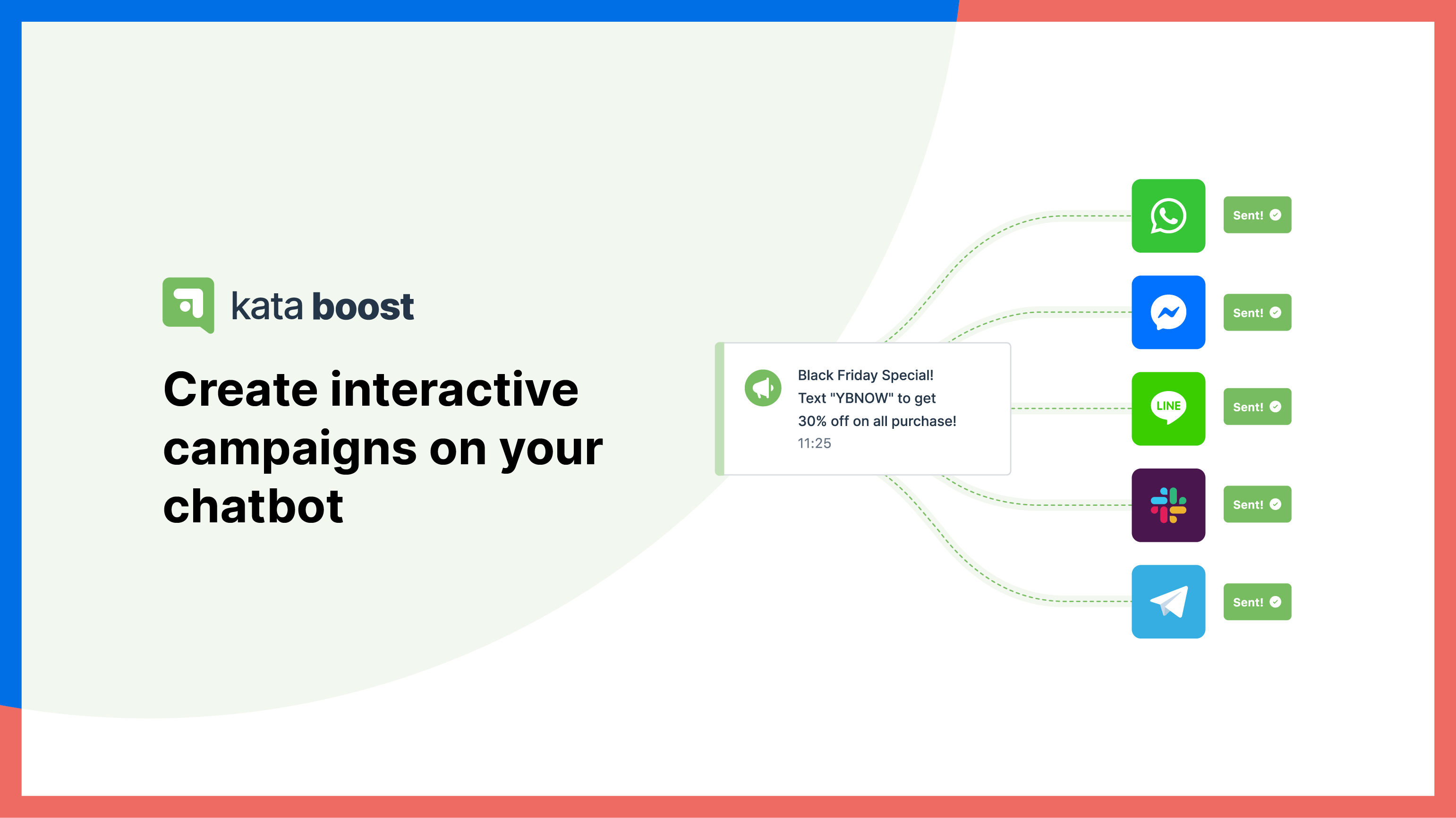 Create and run interactive marketing campaigns on your chatbot with Kata Boost.