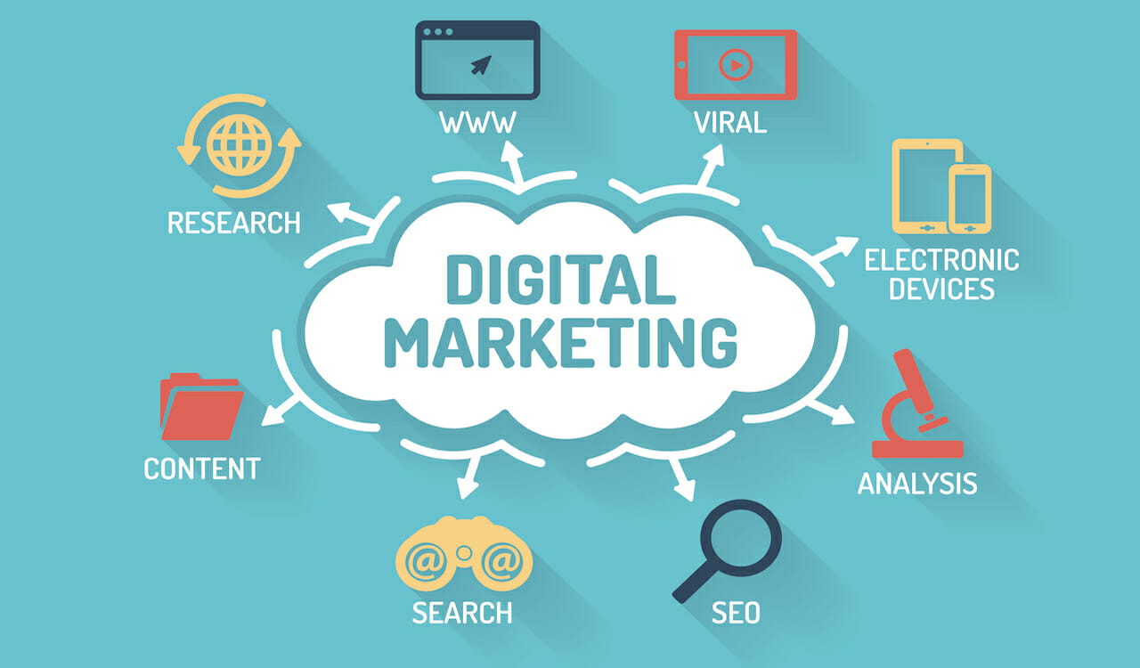 Artikel ini akan membahas mengenai jenis-jenis strategi pemasaran digital yang bisa digunakan dan dimanfaatkan oleh bisnis.